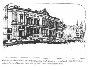 Mercurius gebouw nederlandsche bank op 1000 gld 1859.jpg