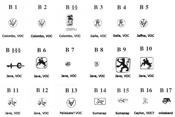 Kloppen Deel B - Wiki Munten En Papiergeld